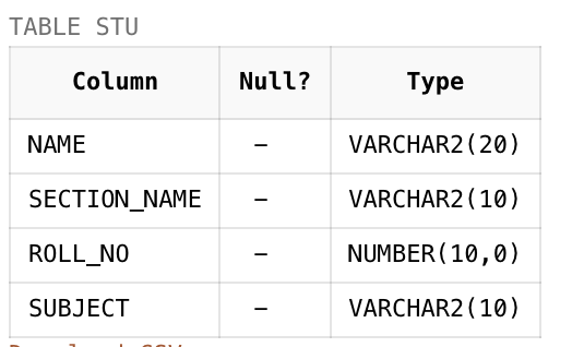 Create Table Oracle